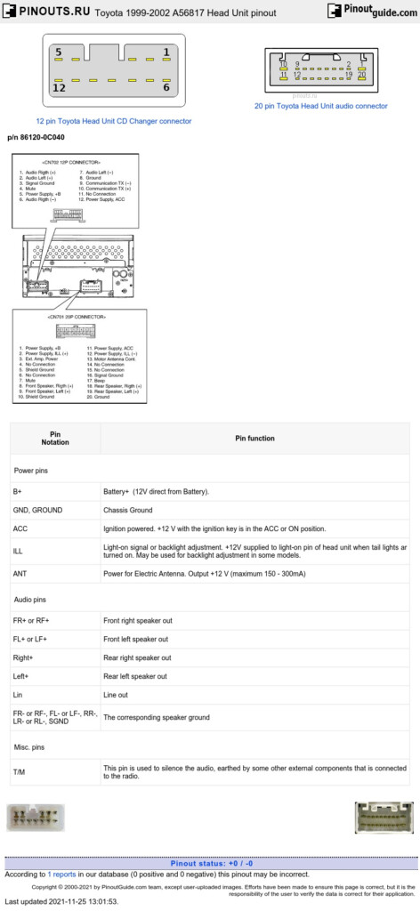 1998 Toyota 4Runner Radio Wiring Diagram Pictures Wiring Collection