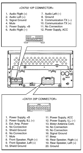 1998 Toyota 4runner Radio Wiring Diagram Wiring Diagram