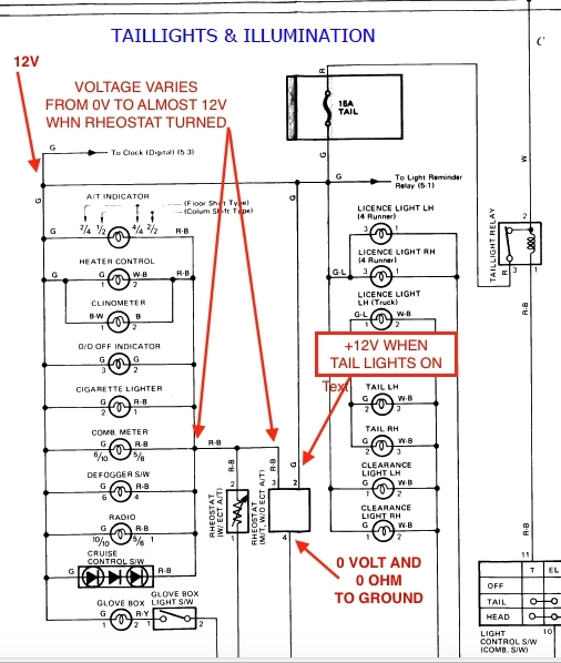 1998 Toyota 4Runner Wiring Diagram Lighting Fuse Box And Wiring Diagram