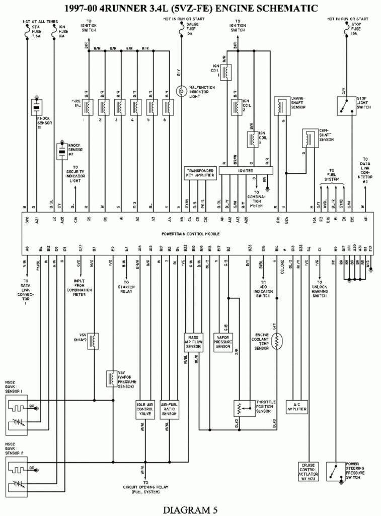 1998 Toyota 4Runner Wiring Diagram Pics Wiring Diagram Sample