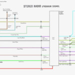 1998 Toyota Avalon Radio Wiring Diagram For Your Needs