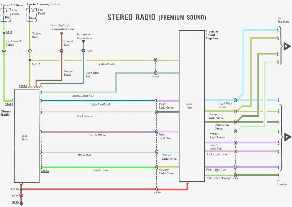 1998 Toyota Avalon Radio Wiring Diagram For Your Needs