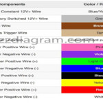 1998 Toyota Camry Radio Wiring Diagram Database