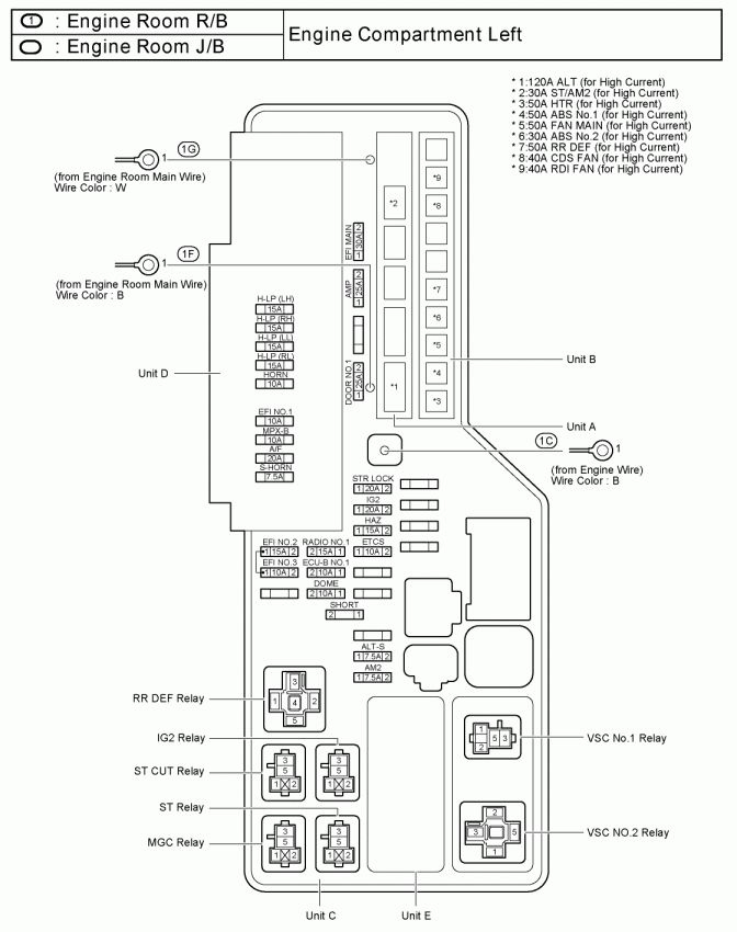 1998 Toyota Camry Wiring Diagram Collection Wiring Diagram Sample