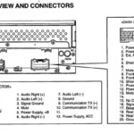 1998 Toyota Camry Wiring Diagrams