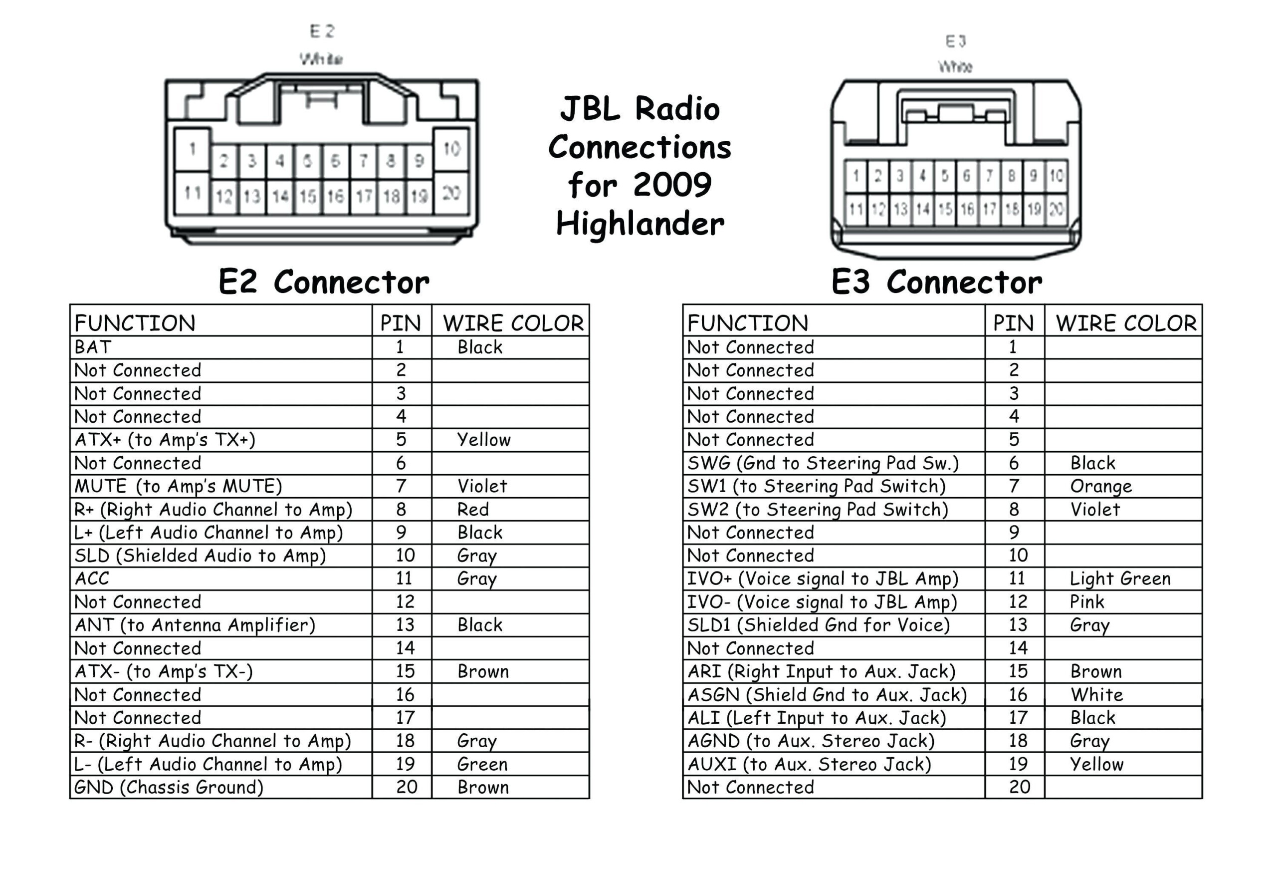 1998 Toyota Corolla Radio Wiring Diagram Additionally 2009 Toyota For 