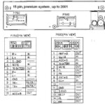 1999 Toyota Avalon Radio Wiring Diagram Images Wiring Collection