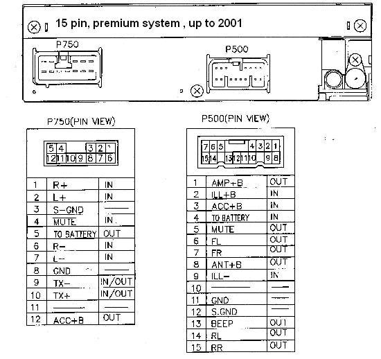 1999 Toyota Avalon Radio Wiring Diagram Images Wiring Collection