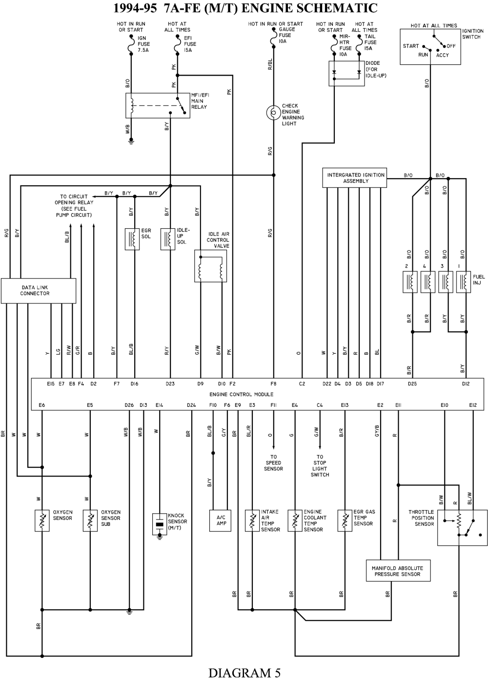 1999 Toyota Avalon Stereo Wiring Diagram Collection Wiring Diagram Sample