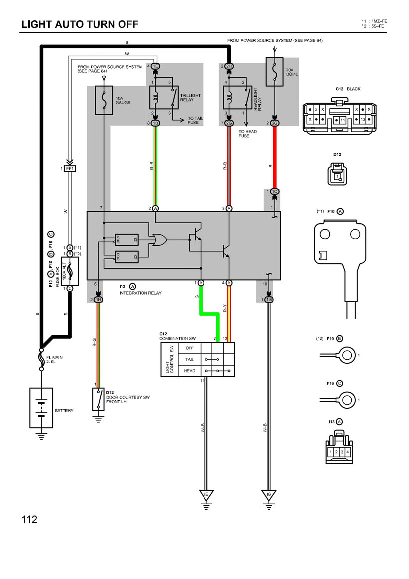 1999 Toyota Camry Headlight Wiring Diagram Search Best 4K Wallpapers