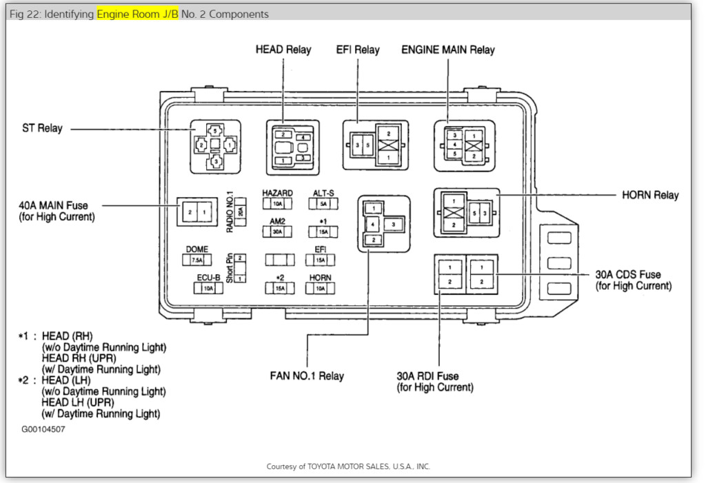 1999 Toyota Camry Headlight Wiring Diagram Search Best 4K Wallpapers