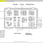 1999 Toyota Camry Headlight Wiring Diagram Search Best 4K Wallpapers