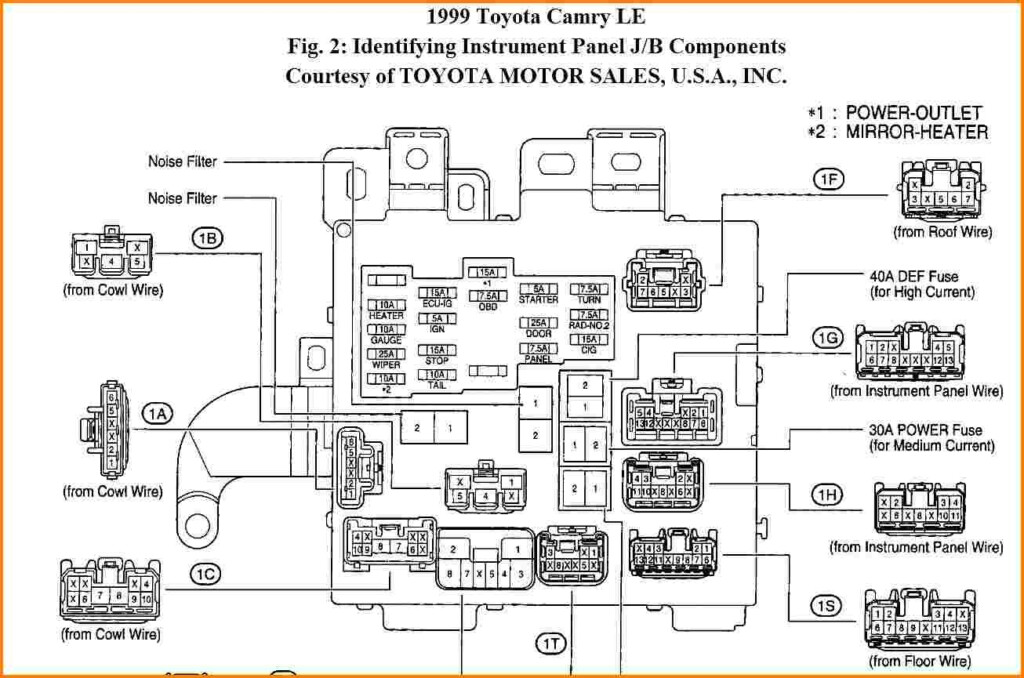 1999 Toyota Camry Headlight Wiring Diagram Wiring Diagram