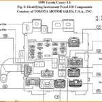 1999 Toyota Camry Headlight Wiring Diagram Wiring Diagram