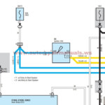 1999 Toyota Corolla Stereo Wiring Diagram Database Wiring Diagram Sample