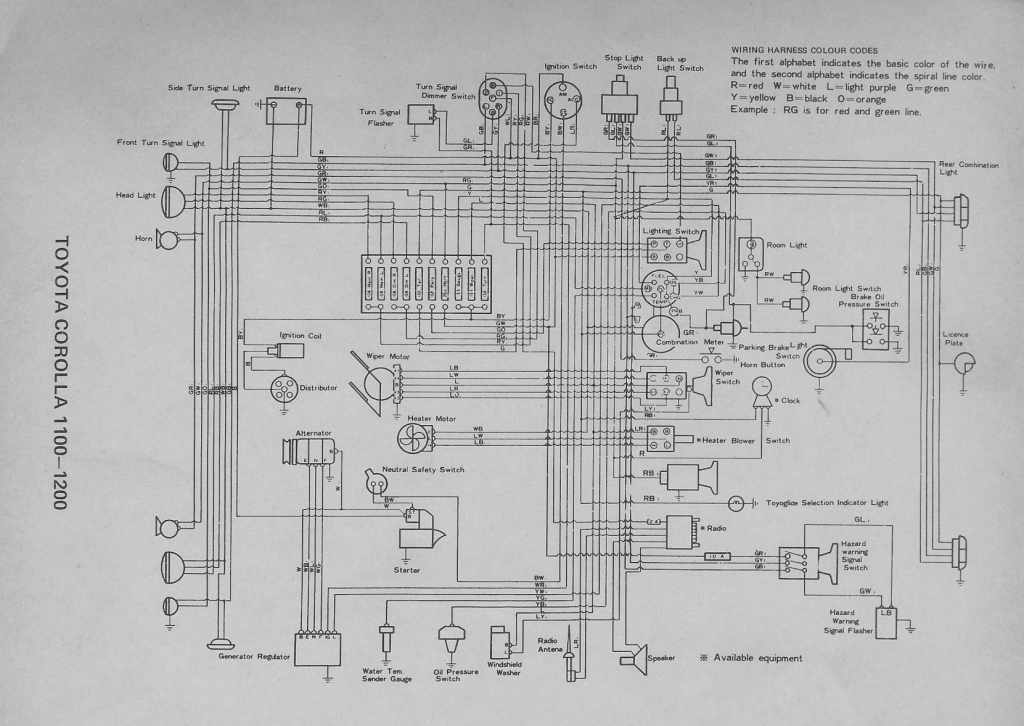 1999 Toyota Corolla Wiring Diagram