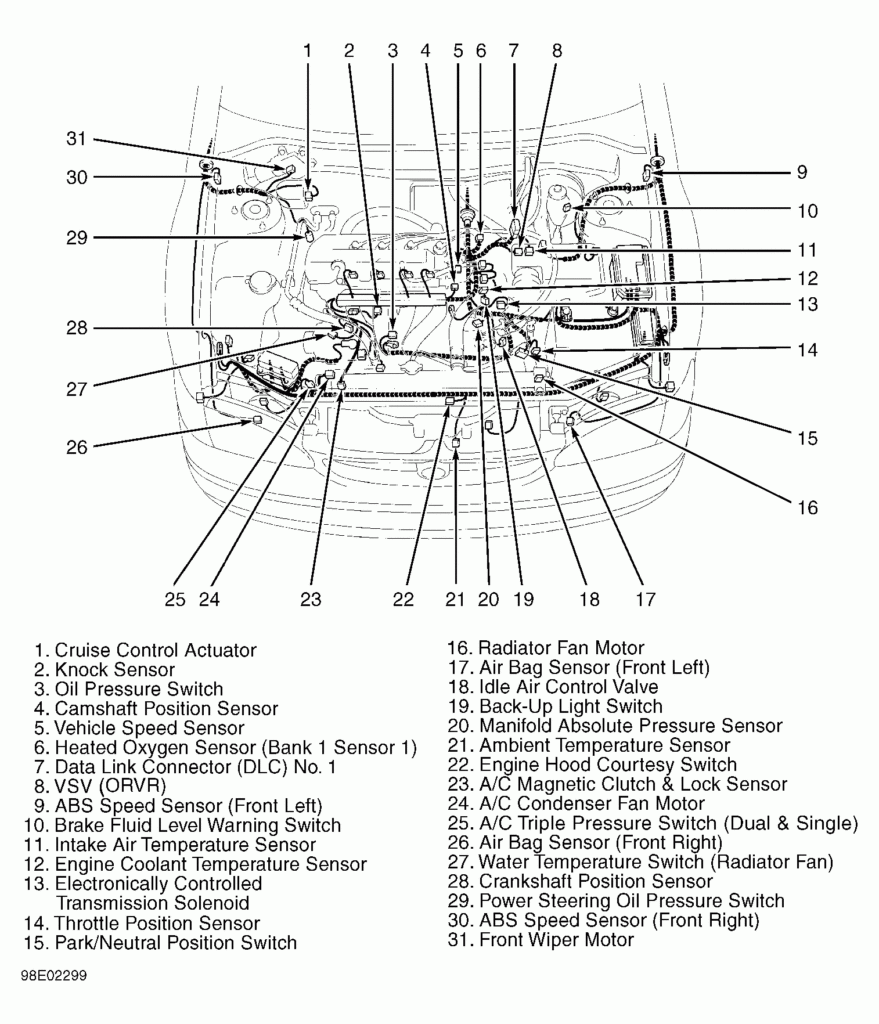 1999 Toyota Corolla Wiring Diagram