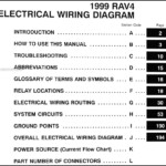 1999 Toyota RAV4 Wiring Diagram Manual Original