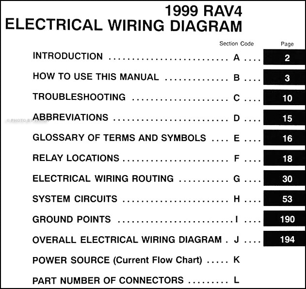 1999 Toyota RAV4 Wiring Diagram Manual Original