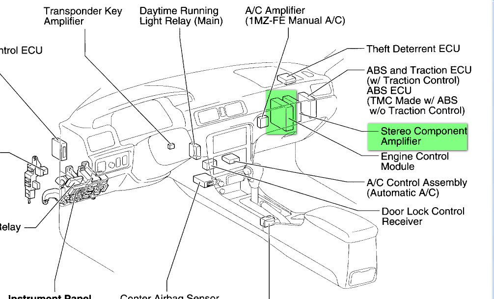 2000 Camry Xle Audio Wiring Diagram