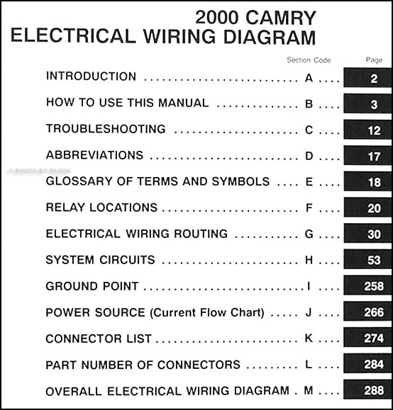 2000 Toyota Camry Electrical Wiring Diagram Manual Original OEM 