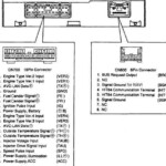 2000 Toyota Camry Stereo Wiring Diagram Database Wiring Diagram Sample