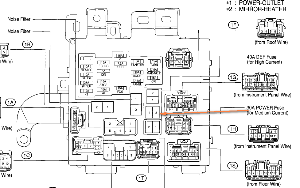 2000 Toyota Solara Jbl Radio Wiring Diagram