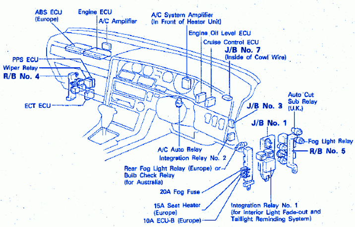 2000 Toyota Tundra Fog Light Wiring Diagram Collection Wiring