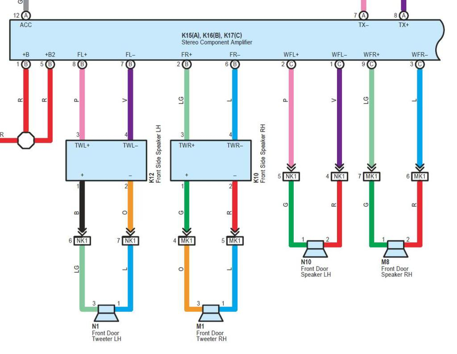 2000 Toyota Tundra Stereo Wiring Diagram Collection Wiring Diagram Sample