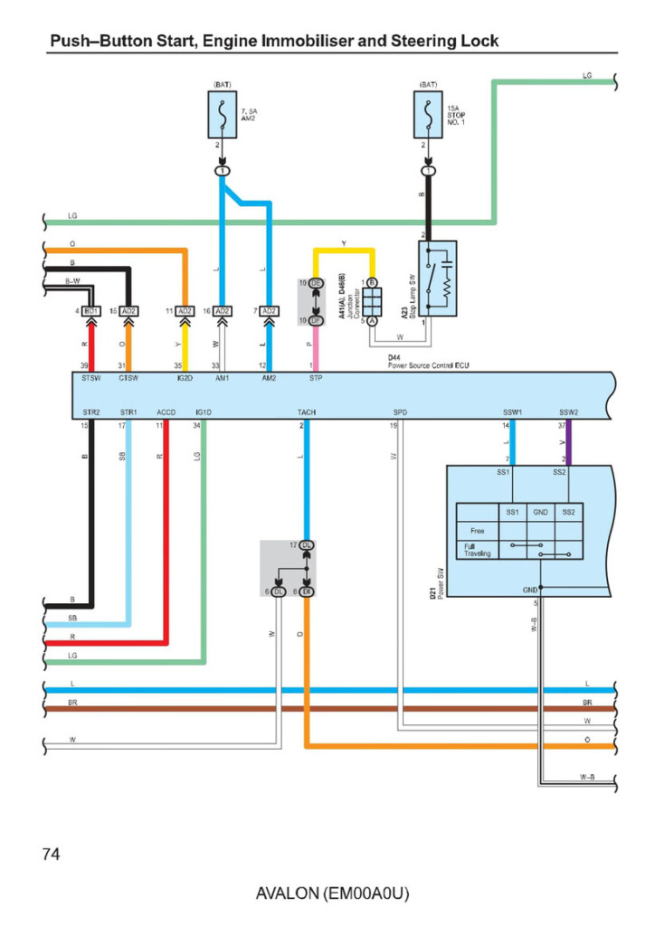 2001 Toyota Avalon Jbl Amp Wiring Diagram Wiring Diagram And 