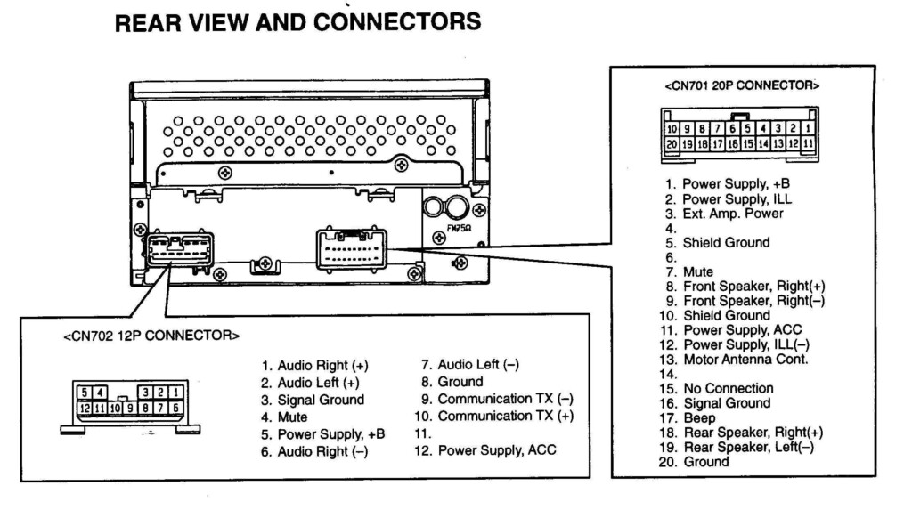 2001 Toyota Camry Jbl Stereo Wiring Diagram Fab Port