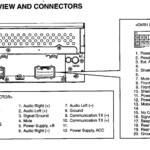 2001 Toyota Camry Jbl Stereo Wiring Diagram Fab Port