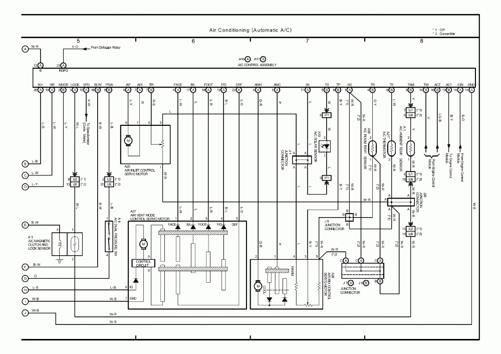 2001 Toyota Camry Wiring Diagram Fuse Box And Wiring Diagram