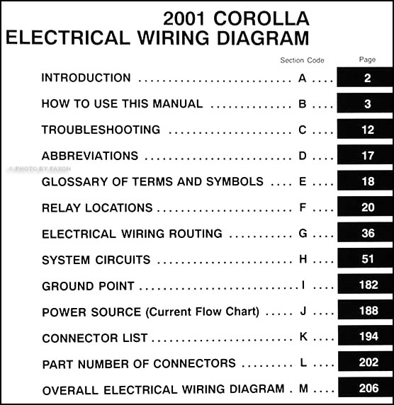 2001 Toyota Corolla Wiring Diagram Manual Original