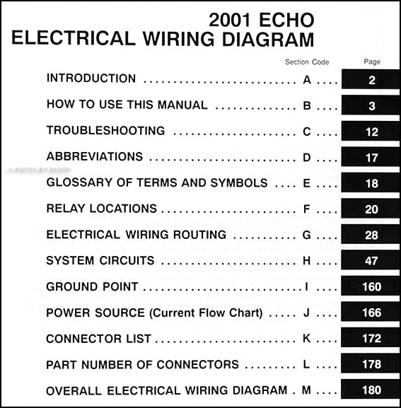 2001 Toyota Echo Wiring Diagram Manual Original