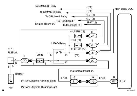 2001 Toyota Rav4 Wiring Diagram Fuse Box And Wiring Diagram