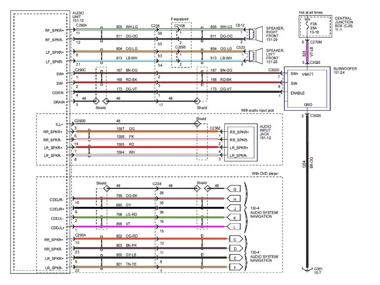 2001 Toyota Tundra Stereo Wiring Diagram Jeep Wiring Color Codes Many