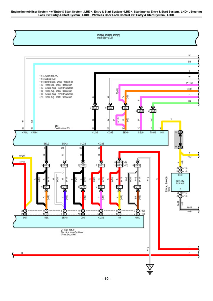 2001 Toyotum Rav4 Wiring Diagram