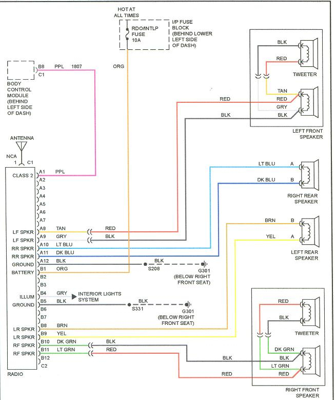 2002 Toyota Avalon Stereo Wiring Diagram Database Wiring Collection