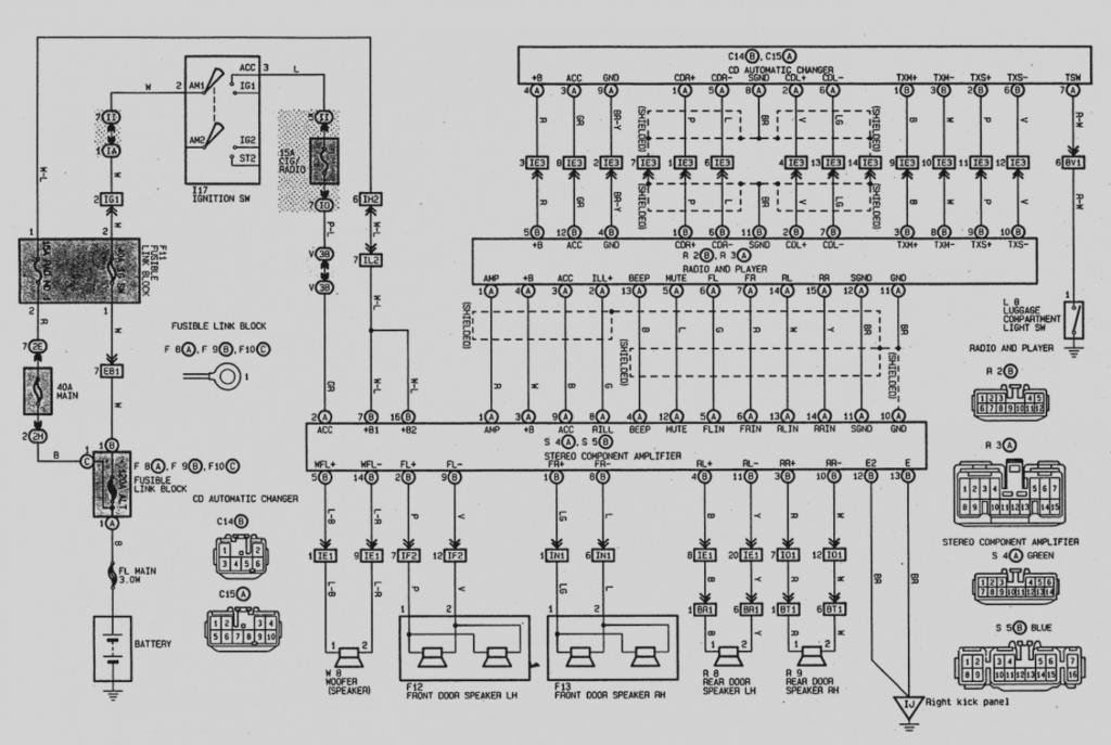 2002 Toyota Avalon Stereo Wiring Diagram Database Wiring Diagram Sample