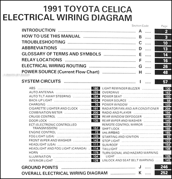 2002 Toyota Celica Radio Wiring Diagram Pics Wiring Diagram Sample