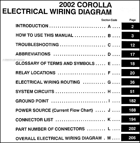 2002 Toyota Corolla Wiring Diagram Manual Original