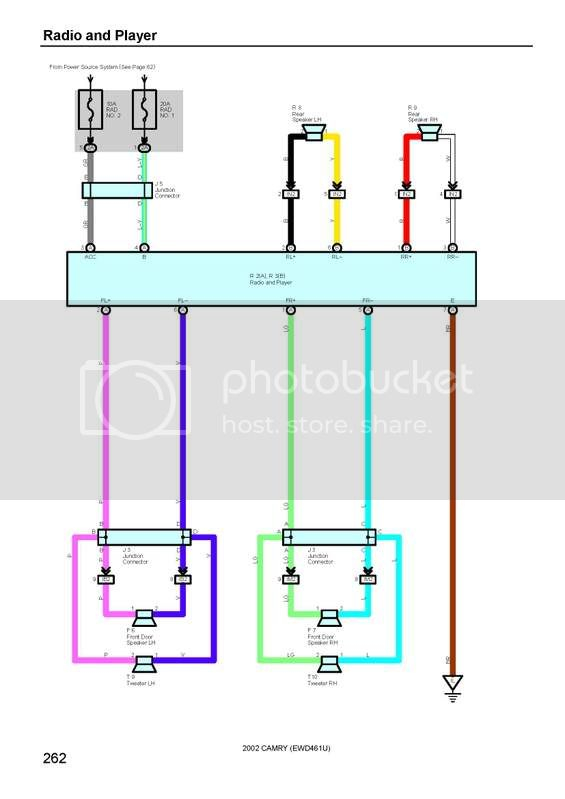 2002 Toyota Highlander Stereo Wiring Diagram