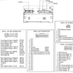 2002 Toyota Rav4 Radio Wiring Diagram Collection Wiring Diagram Sample