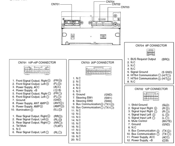 2002 Toyota Rav4 Radio Wiring Diagram Collection Wiring Diagram Sample