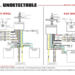 2002 Toyota Sequoia Jbl Stereo Wiring Diagram