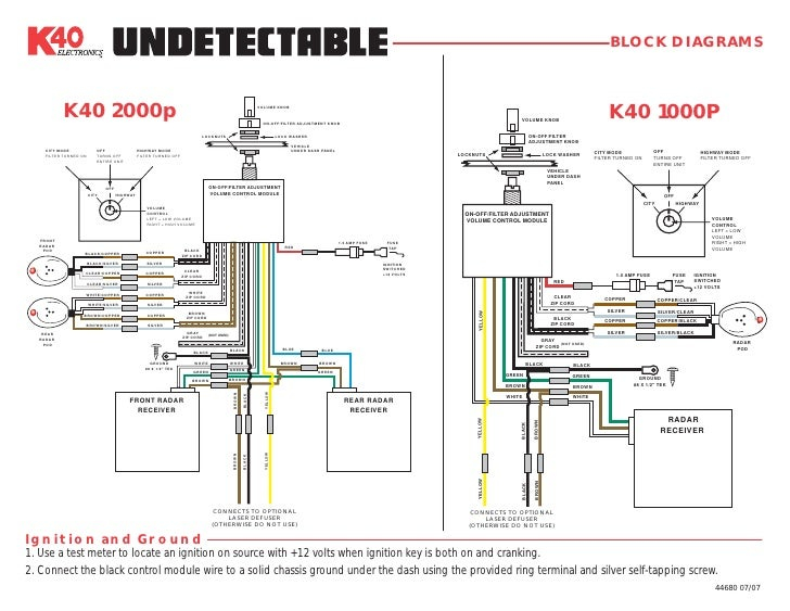 2002 Toyota Sequoia Jbl Stereo Wiring Diagram