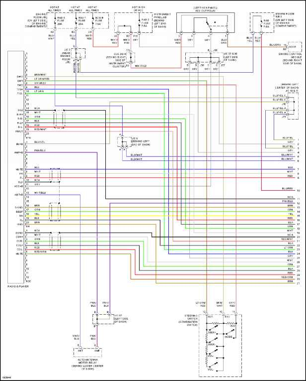 2002 Toyota Sequoia Jbl Stereo Wiring Diagram