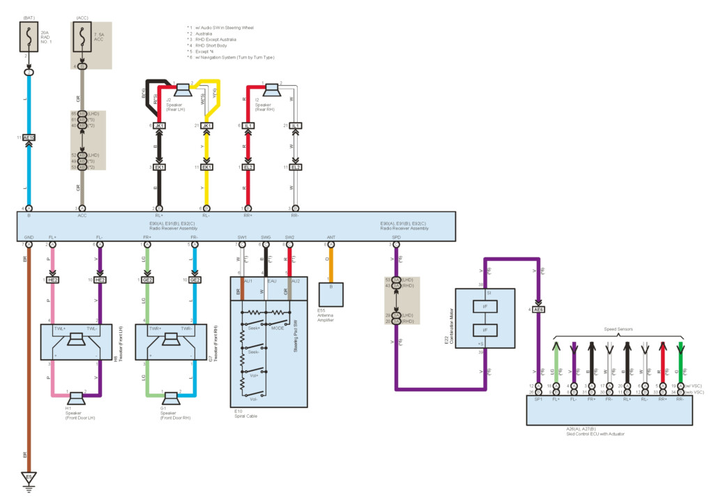 2002 Toyota Tacoma Trailer Wiring Diagram Wiring Diagram