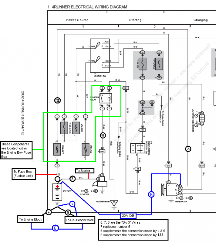 2002 Tundra Wiring Diagram U Wiring